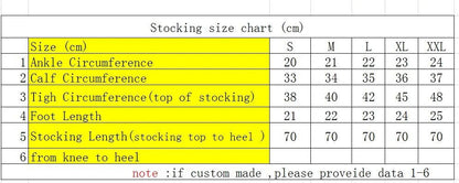 Transparent Latex Thigh High Stockings With Green Trim - Your Shiny Clothes